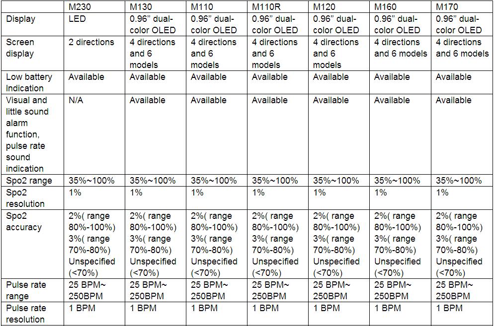 表格01.jpg 表格01.jpg